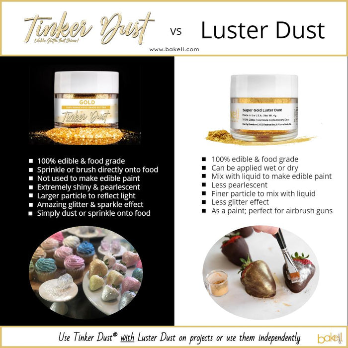 Easter Brunch Tinker Dust Combo Pack Collection A (12 PC SET)-Brew Glitter®